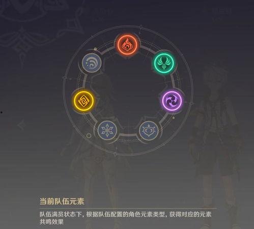 火元素共鸣最新爆料,揭秘神秘力量，探寻元素之巅的奥秘  第1张